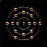 Altınkükürt - Kükürt Atomunun Elektron Yapısı